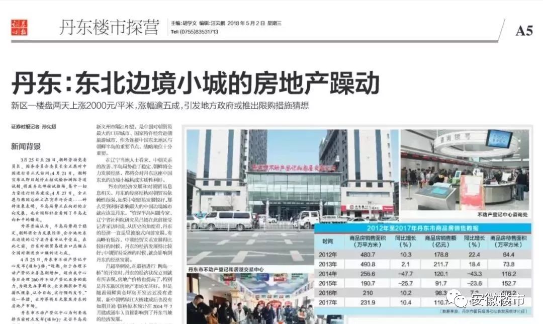 重磅发布!安徽16个市111个县区5月房价版图出炉!三四线房价涨幅领