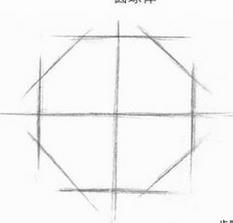 素描中,如何画圆?_360问答