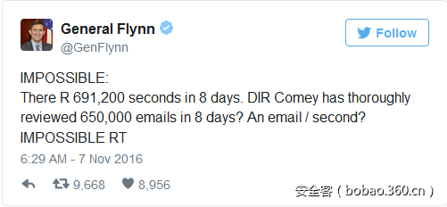 【国际资讯】太慢了！FBI八天内检查65万封电子邮件