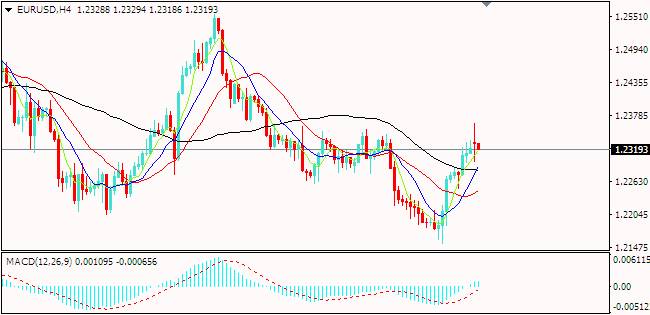 IFM Trade:意选或现\＂悬浮议会\