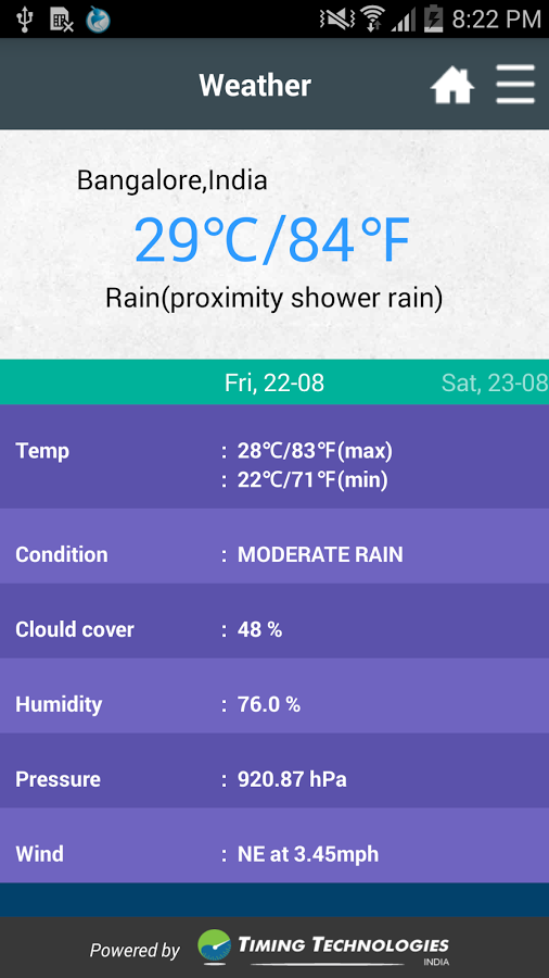 Monsoon Marathon截图11