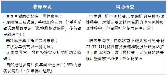 看图识病|看到这张图，你能想到是什么病吗?