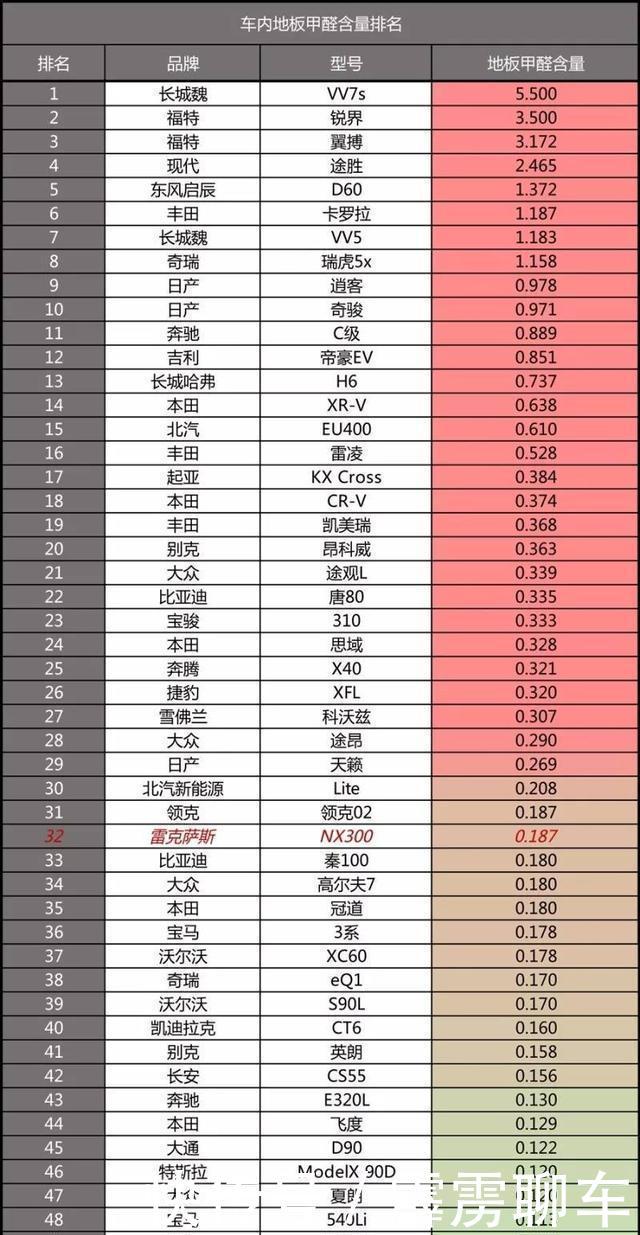 汽车厂人口_重庆新能源车将再添一品牌,9月试生产(3)