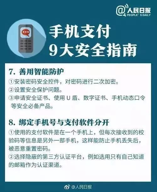 提示付款