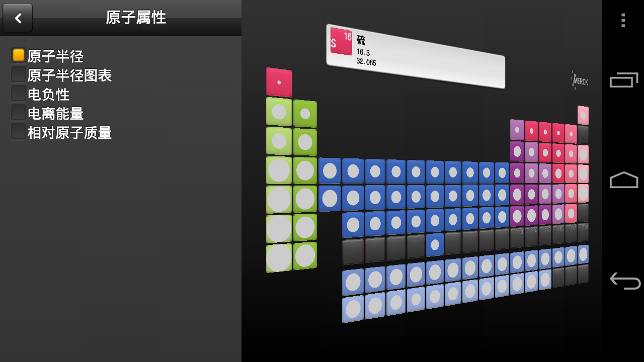 元素周期表截图7