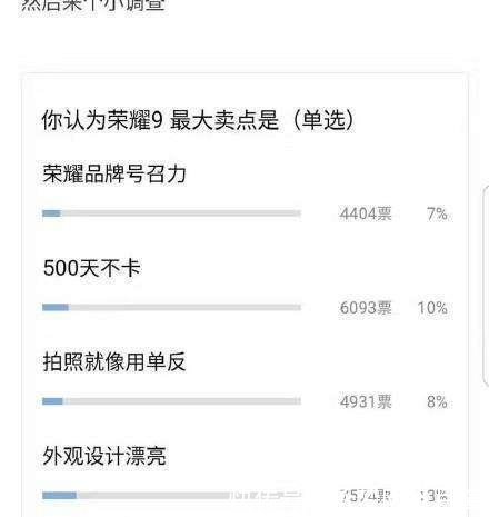 华为为何舍弃吴亦凡签约胡歌 荣耀总裁12字道