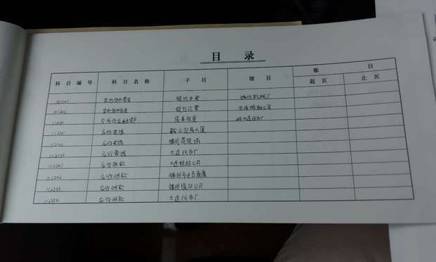 其他货币资金 子目是银行本票 细目是什么公司