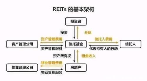 租不起“翡翠书院”，但是我们可以这样“炒房”