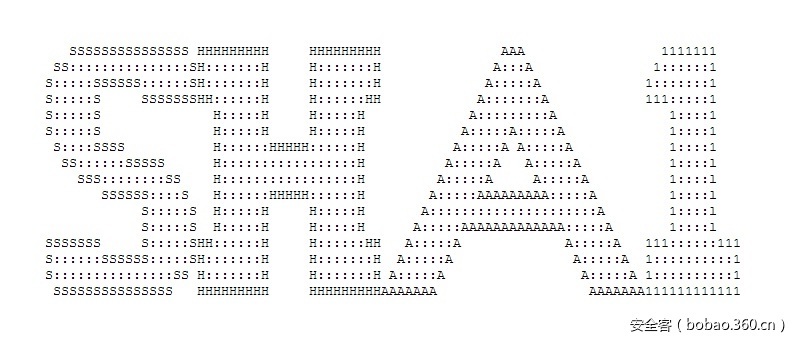 【重磅消息】SHA-1不再安全，Google团队发现第一个碰撞实例