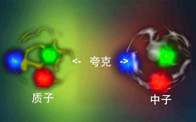 质子内部压力有多大？科学家发现是地球大气压的100万亿亿亿倍！