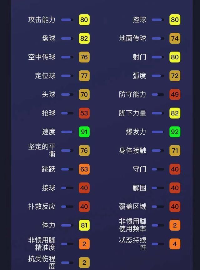 实况足球:金卡大排雷,未来的黑卡中锋拉什福