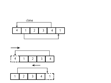 动画原理示意图