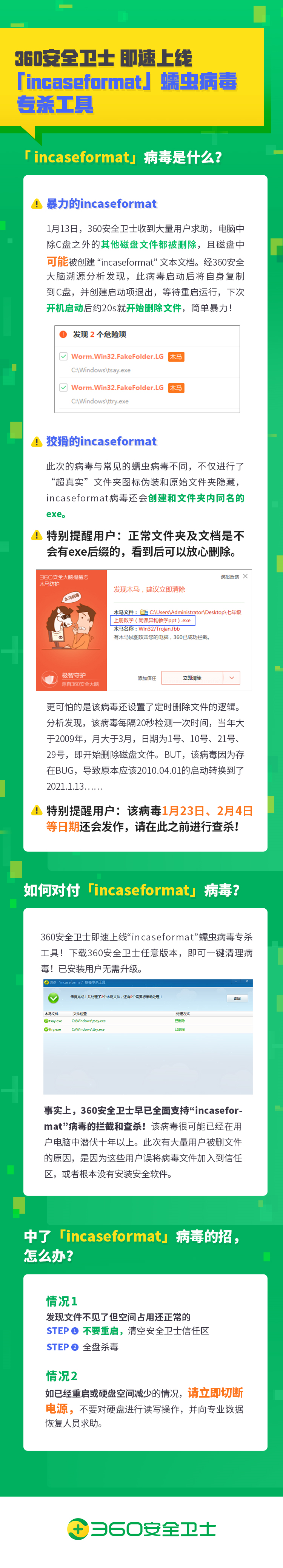 360社区
