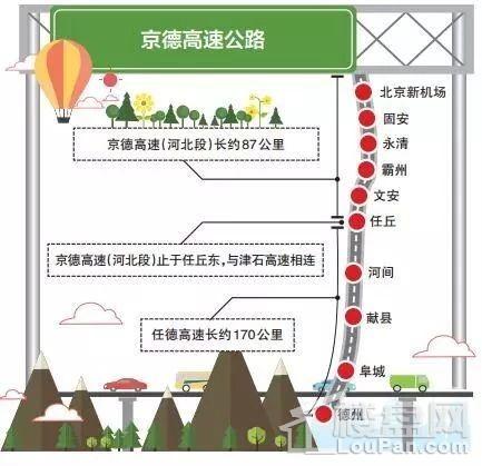 年内开工!河北新增一条进京大通道，连接雄安新区