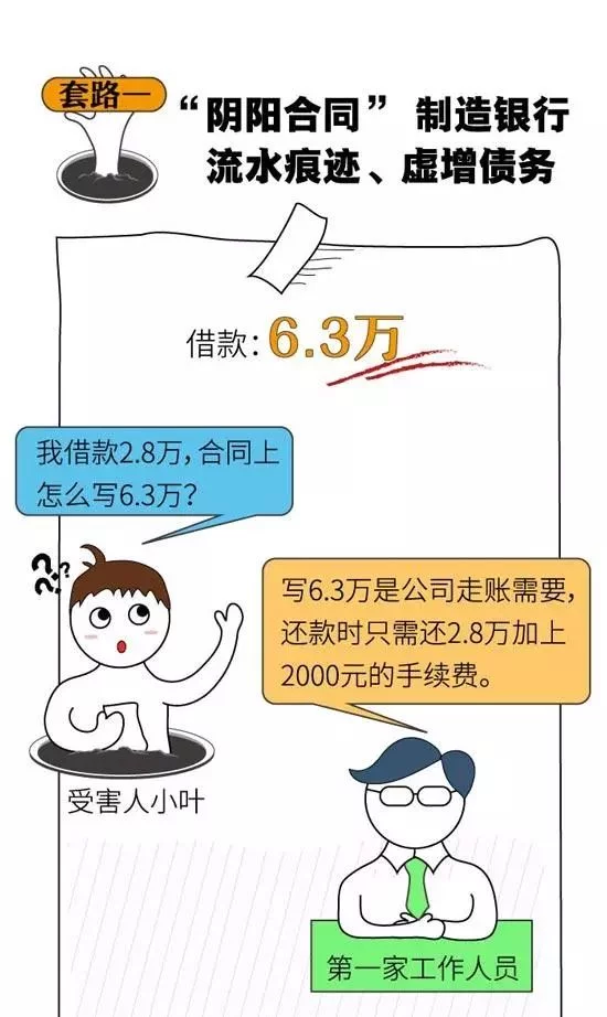 有的家破人亡,有的被迫卖房,更有大三女生被逼跳楼!这类骗局全国 有的家破人亡,有的被迫卖房,更有大三女生被逼跳楼!这类骗局全国