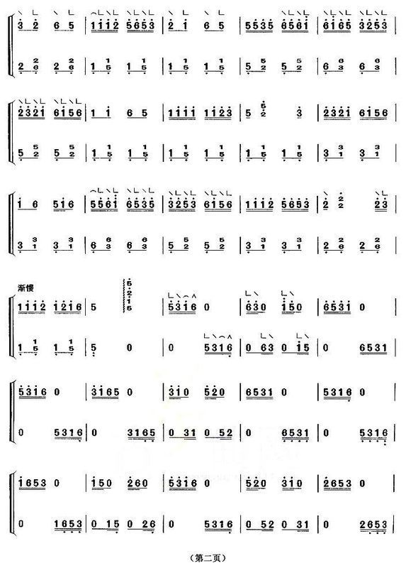 浏阳河古筝曲是几级