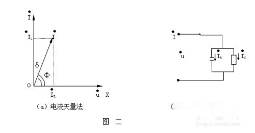 电阻应变片的结构是什么 测力原理是什么(3)