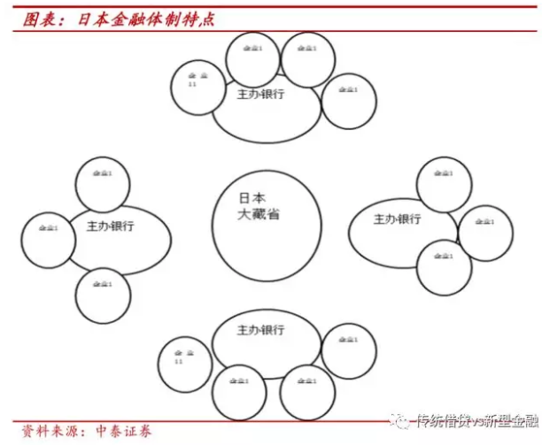 \＂去杠杆之殇\＂:看似救\＂民营\＂ 最终救的是基建和地产!