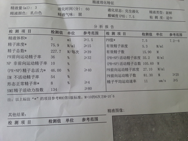 请问我这两张精液分析图文报告是正常吗?精子很差吗?