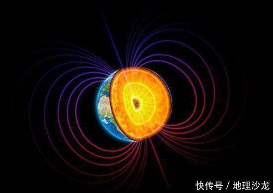 太阳系八大行星系列之三：地球