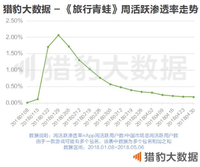 那只住在淘宝里的小青蛙，还是你要的蛙儿子吗?