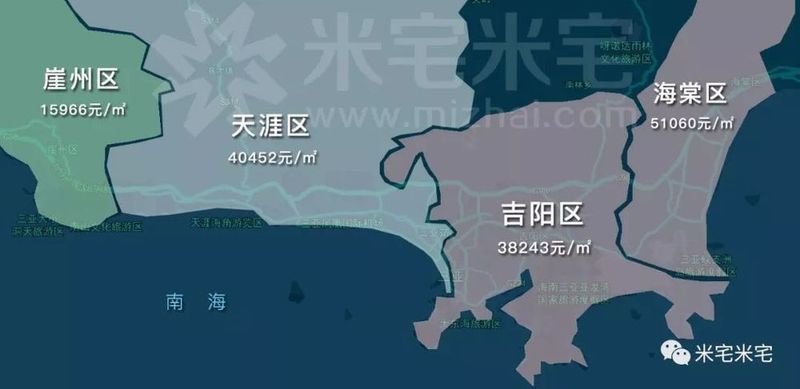 速看!最新30城房价地图,你家房子可能悄悄涨了7.9%!