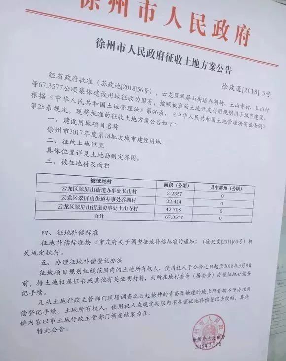 @住在徐州东区的人!棚户区改造来了!两个批次用地获省里批复