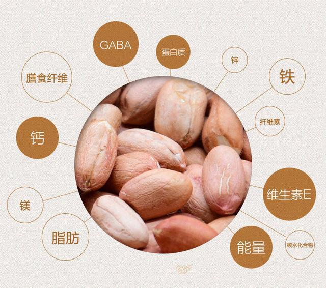 自己在家做五香花生米完整版 t01d18c0d9fc56c68d7.jpg