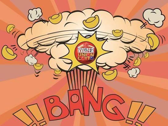 双色球五种选号方法+四幻图选号法