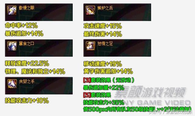 DNF:史诗B套七宗罪改版超越皮甲?详解伤害提