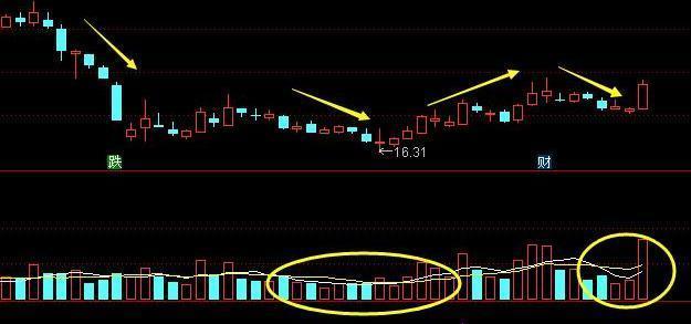 重磅:中国中铁+东风股份+华北制药+华夏幸福_