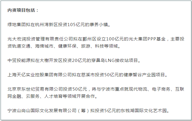 73个重大项目落户宁波！嘉兴10个百亿级项目坐镇｜杭州湾日报