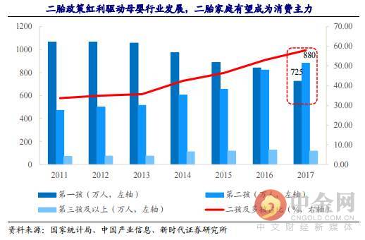 研报精选:抗老化剂稀缺标的 七年来净利润复合增长率达到逆天的37