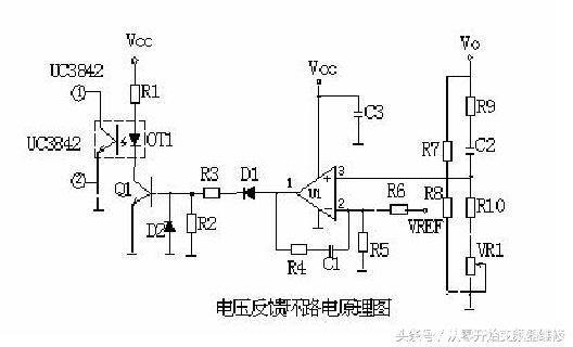变频器稳压电路原理分析; 想获得变频器维修图纸以及相关技术资料请从零开始变频器维修公众号。 1、反馈环路原理图: 2、工作原理: 当输出 U0 升高,经取样电阻 R7、R8、R10、R1 分压后,U1脚电压升高,当其超过 U1 脚基准电压后 U1脚输出高电平,使 1 导通,光耦 OT1 发光二极管发光,光电三极管导通, UC3842脚电位相应变低,从而改变 U1脚输出占空比减小,U0 降低。 当输出 U0 降低时,U1脚电压降低,当其低过 U1脚基准电压后 U1脚输出低电平,1 不导