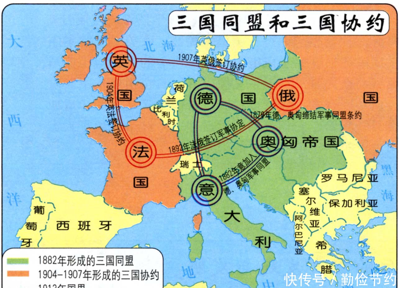 第一次世界大战后,威廉二世的命运到底如何?