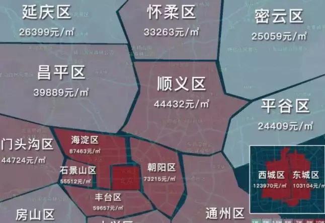 北上广1套房能换这里20套--泰国房产,下一个价值飙升之地!