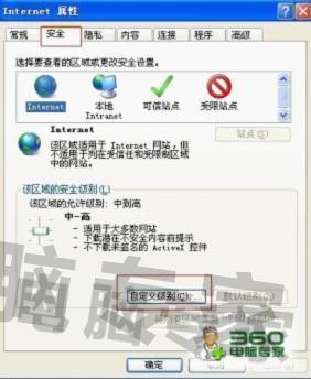 打开网页 经常死机 请问是什么原因?_360问答