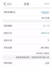 揭秘银行现金贷分期的真实利率，教你赚利差