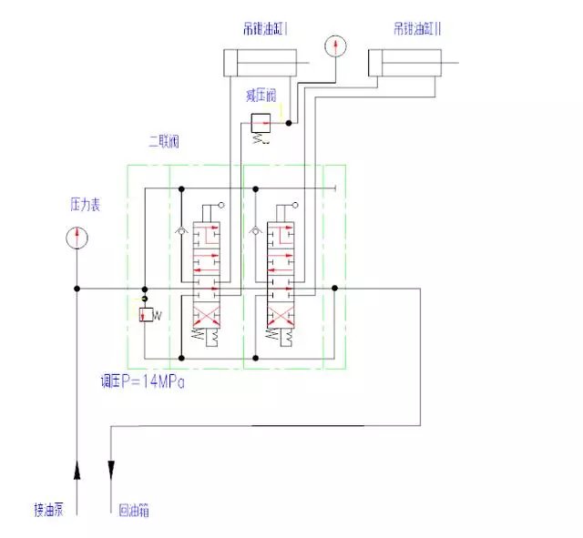 液压系统基本结构与工作原理(图3)