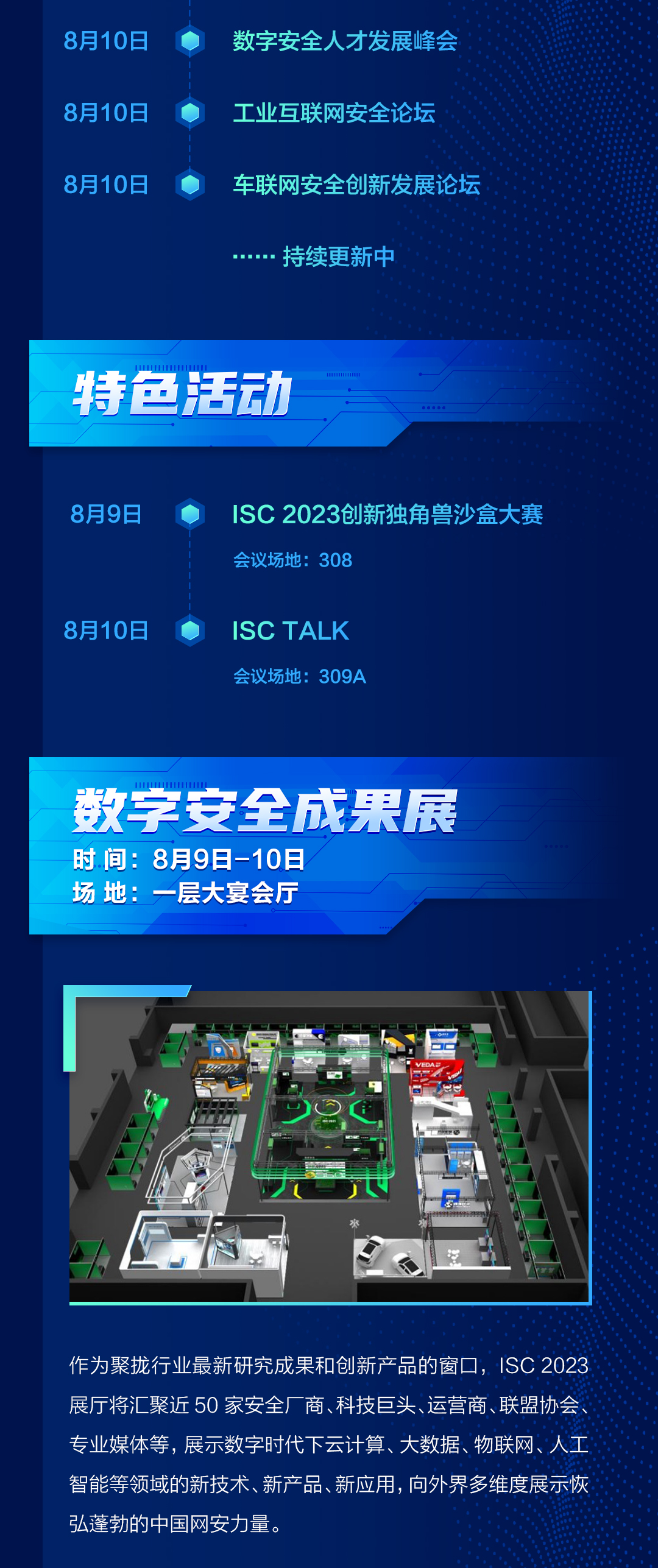 360社区