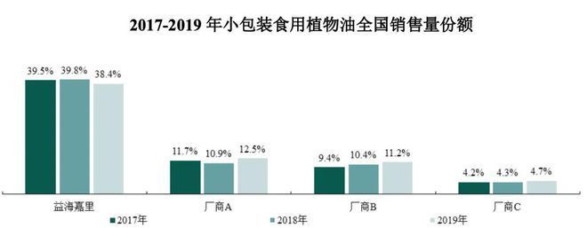 湖州凤凰杨林水族馆：湖州凤凰水库