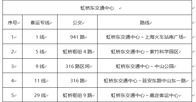 上海今起开设30条春运公交专线