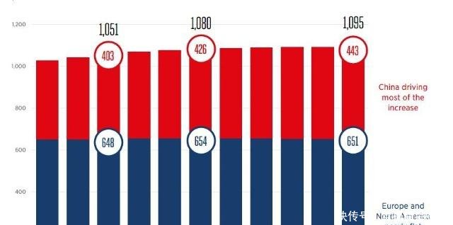 芬兰5G网络资费出炉49.9欧元 中国运营商稳了
