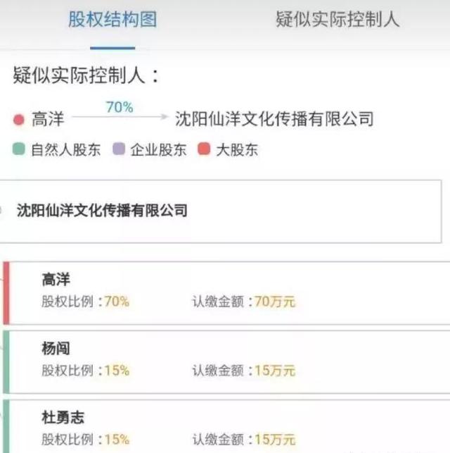 王小佳主动找仙洋绑定手机号,令人意外,感动仙