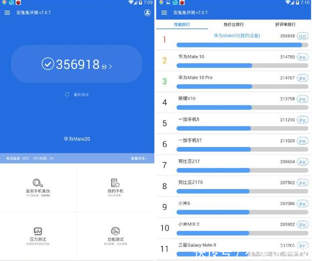 海思麒麟980跑分曝光,高通骁龙855处理器随后