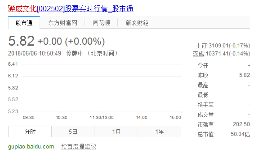 强势为曼荼罗冠上30亿高估值，骅威文化这桩交易不简单