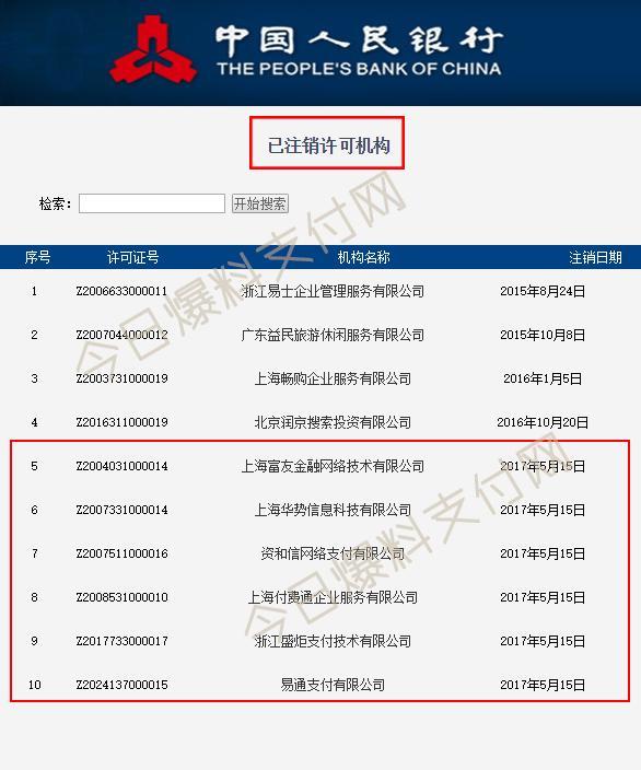 微众银行是哪一家的机构 t01dacc209e4b51ae9c.jpg?size=586x704