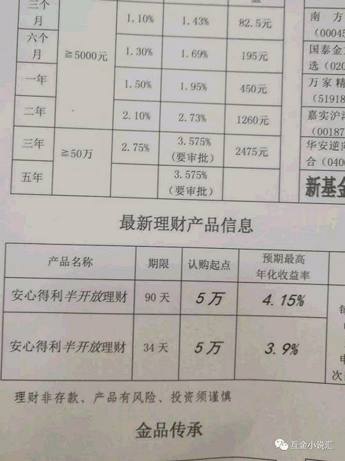P2P天雷滚滚,银行收益低入尘埃,理财到底该往哪走