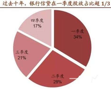 地量见地价!外资为何还百亿买入它?中金4点全看透