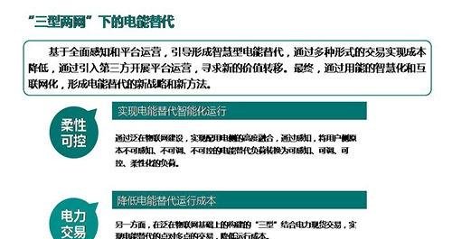 泛在电力物联网受欢迎的原因-「链体科技」-链体讯区块链网